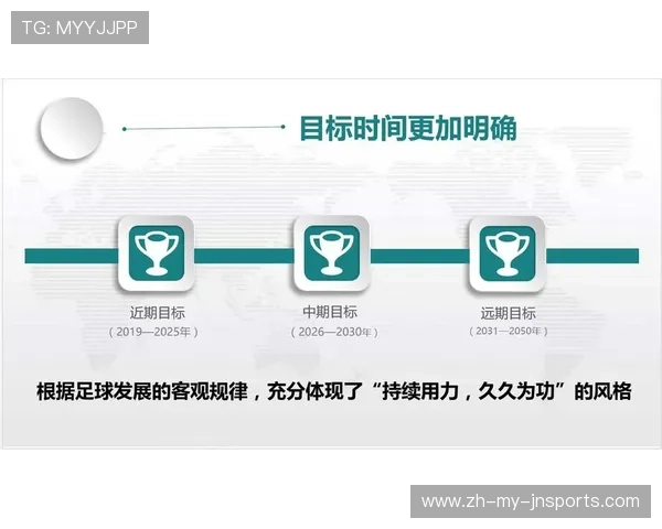 足球职业规划讲座是否成为比赛期青年球员了解行业与未来路径的重要资源