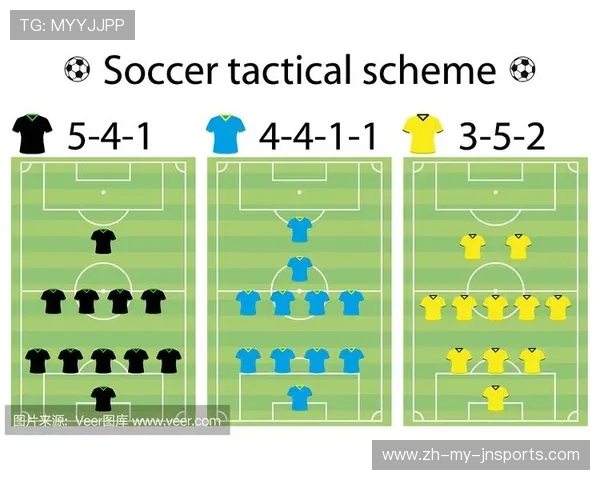 足球比赛中的球员位置与阵型布置