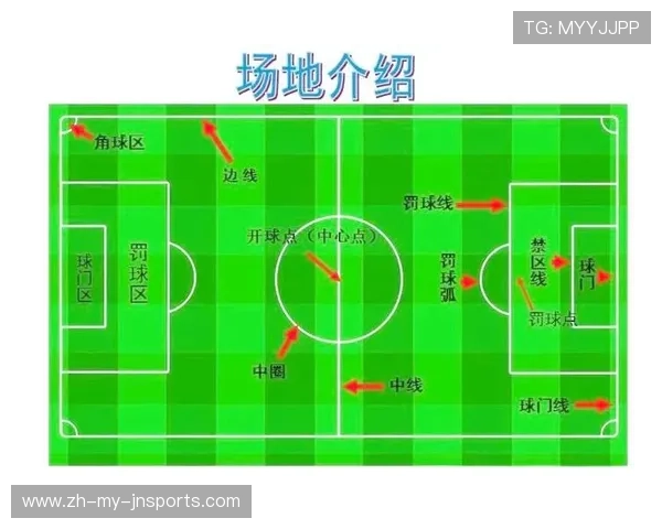 足球比赛中的最后十分钟战术安排与得分关键 足球比赛中的最后十分钟战术安排与得分关键